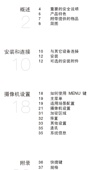 点击放大图形