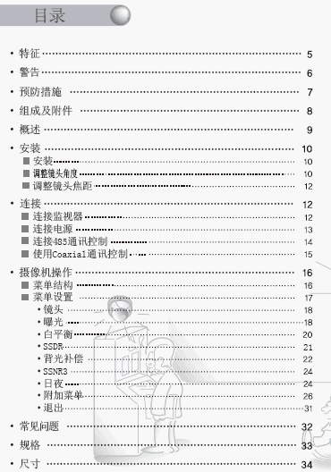 点击放大图形