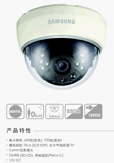 点击放大图形