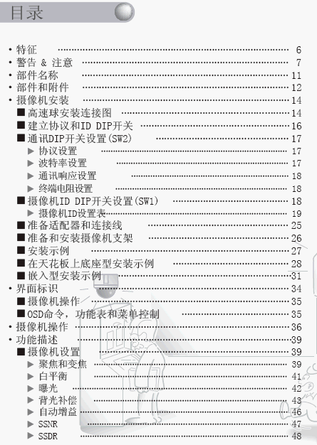 点击放大图形