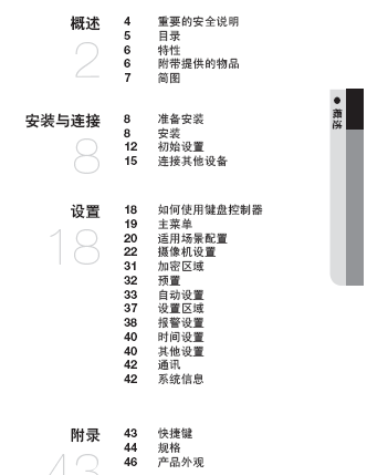 点击放大图形