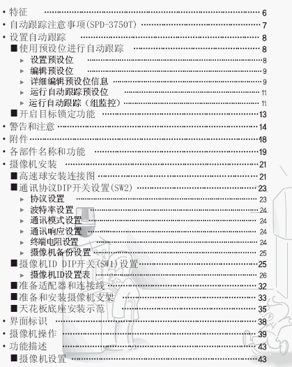 点击放大图形