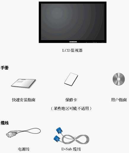 点击放大图形