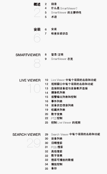 点击放大图形
