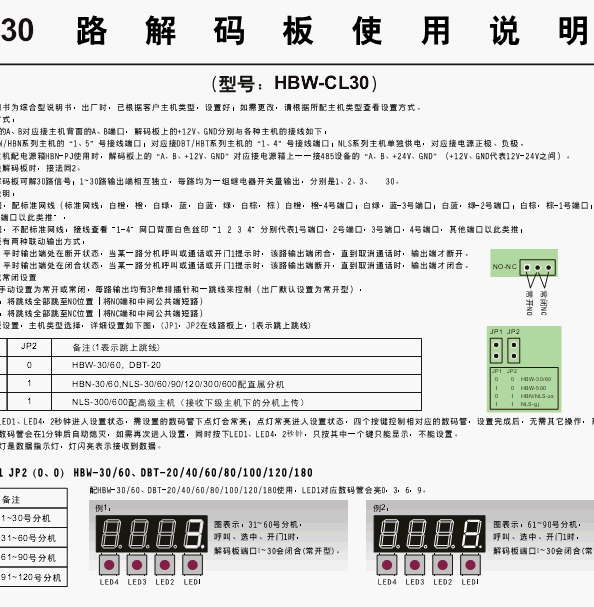 点击放大图形