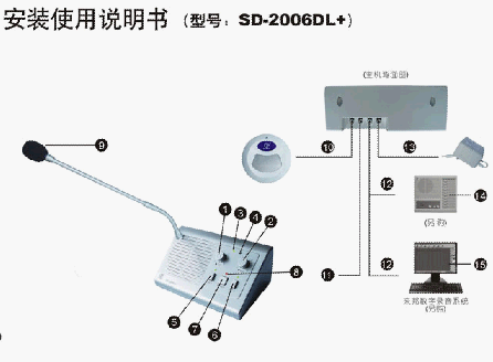 点击放大图形