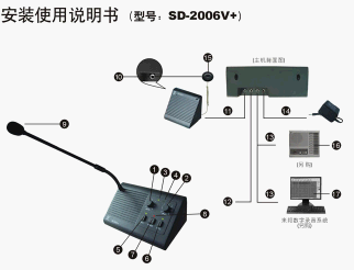 点击放大图形