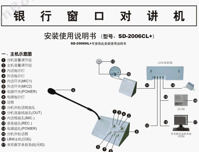 点击放大图形