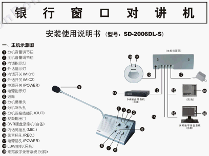 点击放大图形