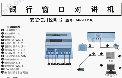 点击放大图形