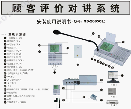 点击放大图形