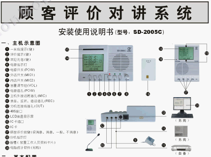 点击放大图形