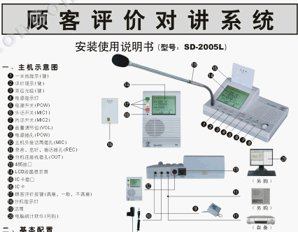 点击放大图形