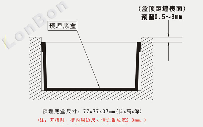 安装底盒