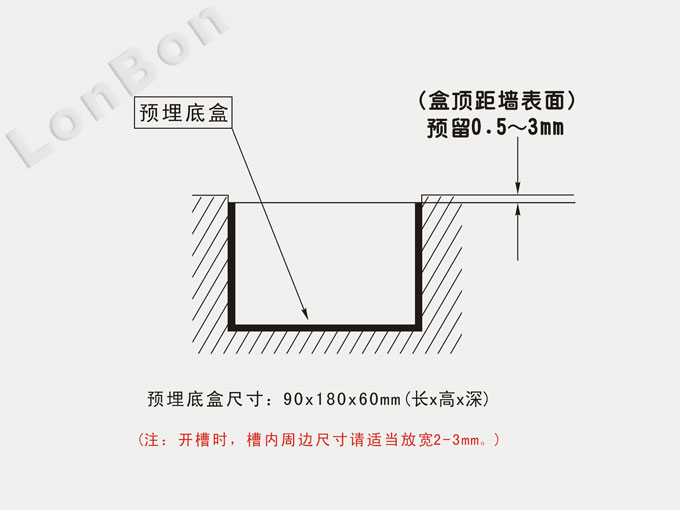 系统接线图示