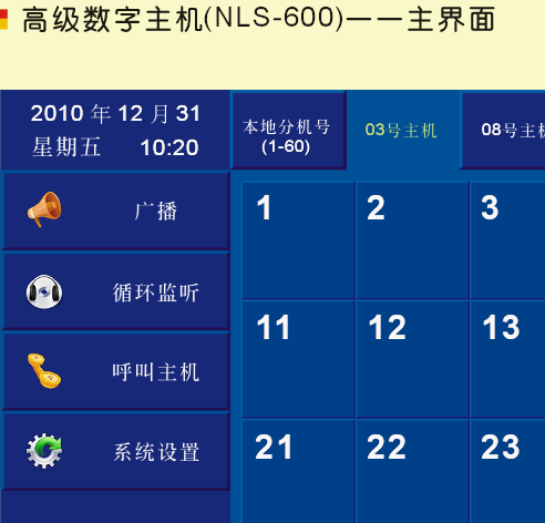 点击放大图形