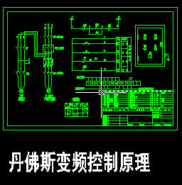 点击放大图形