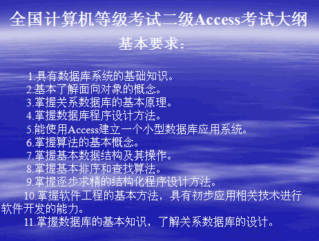 点击放大图形