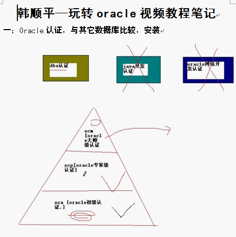 点击放大图形