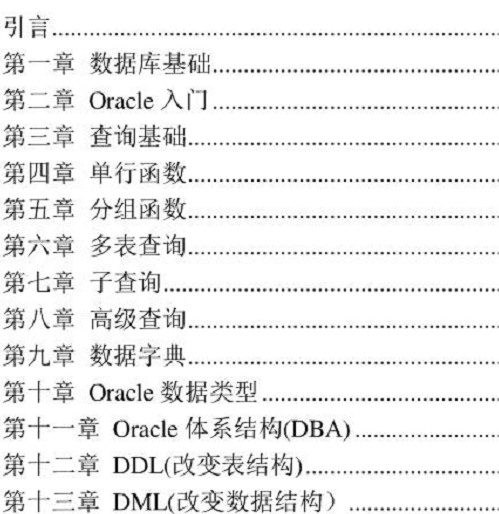 点击放大图形