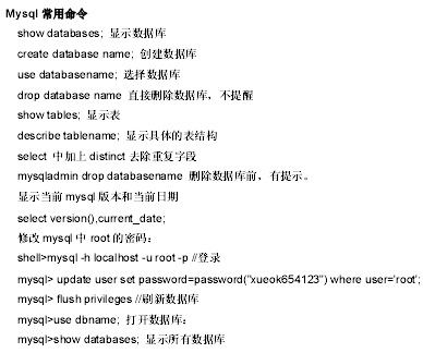 点击放大图形