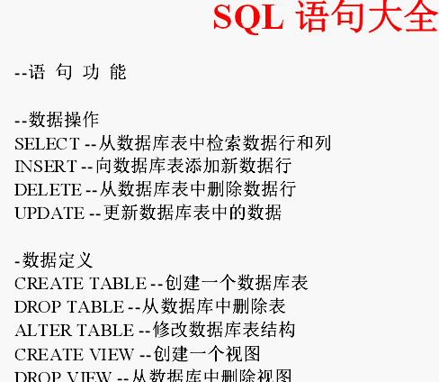 点击放大图形
