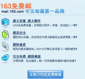 点击放大图形