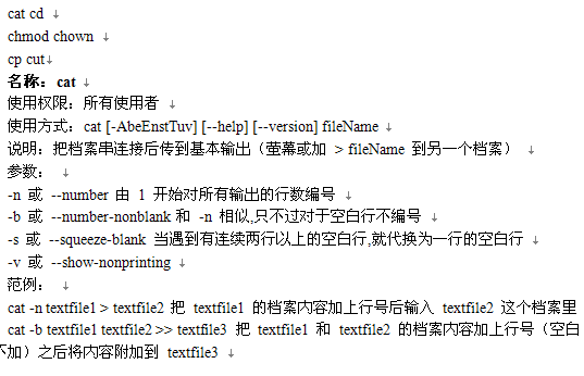 点击放大图形