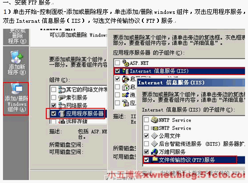点击放大图形