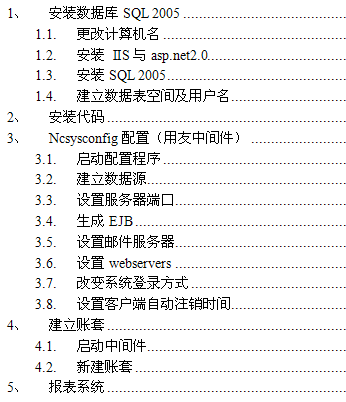 点击放大图形