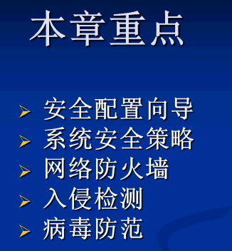 点击放大图形