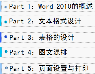 点击放大图形
