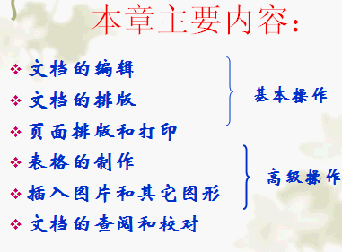 点击放大图形