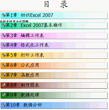 点击放大图形
