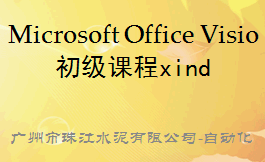 点击放大图形