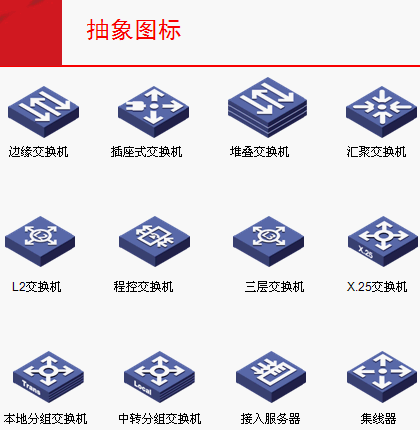 点击放大图形