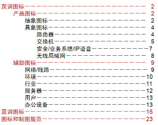 点击放大图形