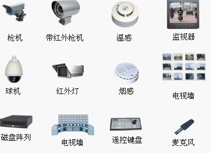 点击放大图形