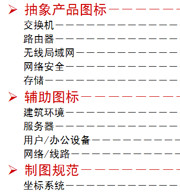 点击放大图形