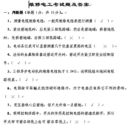 点击放大图形