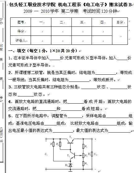点击放大图形