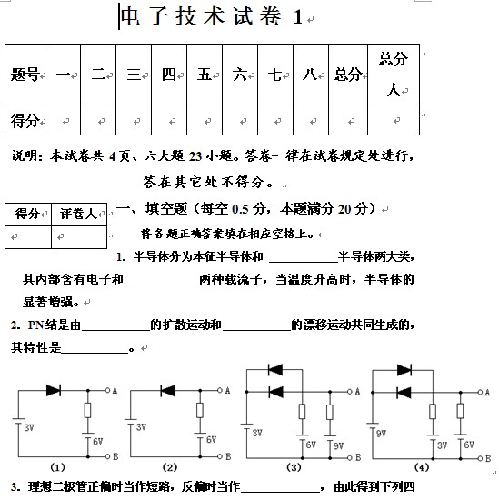 点击放大图形