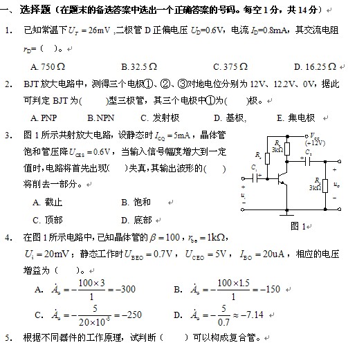 点击放大图形