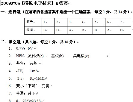 点击放大图形