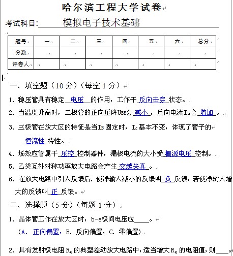 点击放大图形