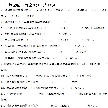 点击放大图形