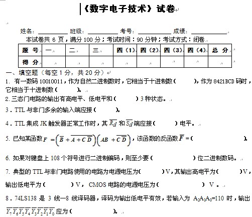 点击放大图形