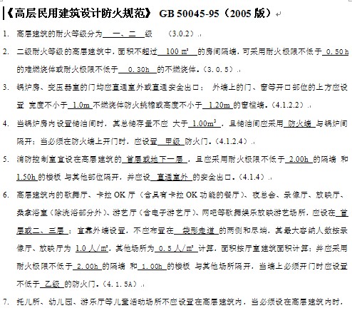 点击放大图形