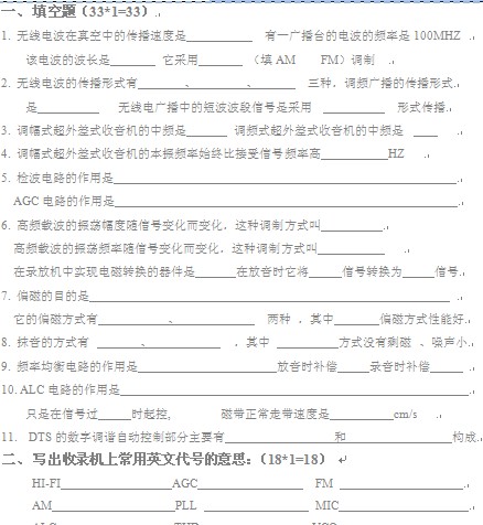 点击放大图形
