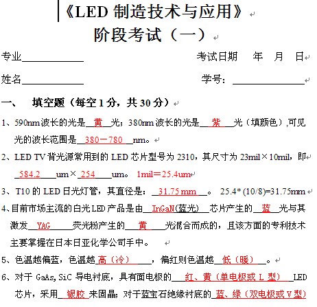 点击放大图形